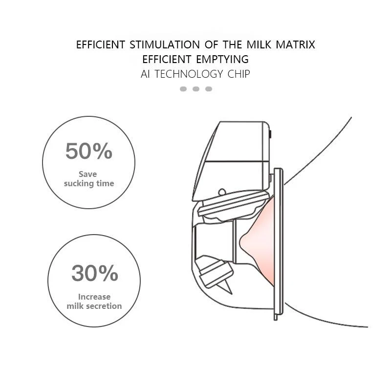 Automatic Breast Pump Milk Extractor - Image 6